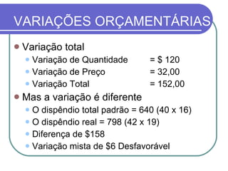 VARIAÇÕES ORÇAMENTÁRIAS Variação total Variação de Quantidade  = $ 120 Variação de Preço  = 32,00 Variação Total  = 152,00 Mas a variação é diferente O dispêndio total padrão = 640 (40 x 16) O dispêndio real = 798 (42 x 19) Diferença de $158 Variação mista de $6 Desfavorável 