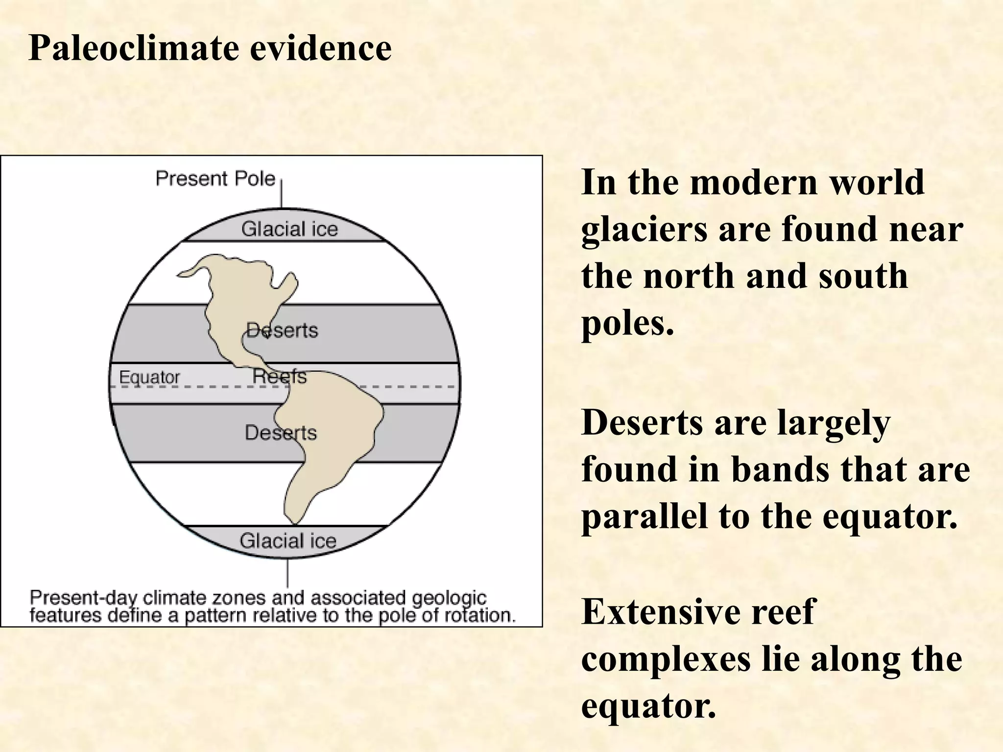 Paleoclimate evidence
In the modern world
glaciers are found near
the north and south
poles.
Deserts are largely
found in bands that are
parallel to the equator.
Extensive reef
complexes lie along the
equator.
 