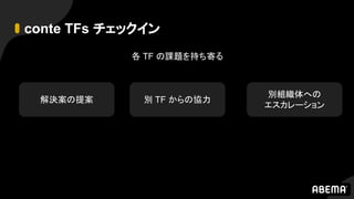 conte TFs チェックイン
各 TF の課題を持ち寄る
解決案の提案
別組織体への
エスカレーション
別 TF からの協力
 