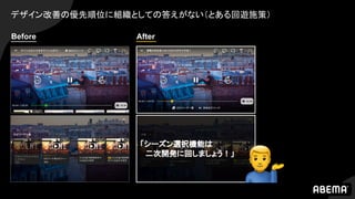 デザイン改善の優先順位に組織としての答えがない（とある回遊施策）
「シーズン選択機能は
　二次開発に回しましょう！」
AfterBefore
 