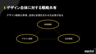 デザイン自体に対する戦略共有
デザイン戦略は事業、技術と歩調を合わせる必要がある
事業戦略
デザイン戦略 技術戦略
 