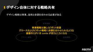 デザイン自体に対する戦略共有
デザイン戦略は事業、技術と歩調を合わせる必要がある
事業戦略
デザイン戦略 技術戦略
事業戦略は激しくピボット前提
グロースおよびピボット戦略に歩調を合わせられるような
基盤作りがいま conte が担うところになる
 