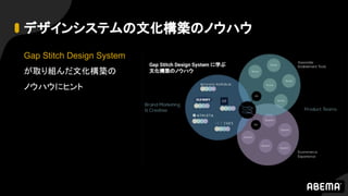 デザインシステムの文化構築のノウハウ
Gap Stitch Design System
が取り組んだ文化構築の
ノウハウにヒント
 