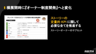 横展開時に『オーナー制度開発』へと変化
ストーリーの
定量的 KPI に関して
必要な全てを推進する
ストーリーオーナーのサブセット
 