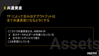 Assets
共通資産
TF によって生み出すアウトプットは
全て共通資産になるようにする
ここでいう共通資産とは、ABEMA の
● 全ステークホルダーが対象になっている
● 全サポートデバイスで使う
ことを前提にしている
 