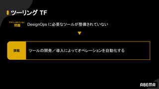 ツーリング TF
DesignOps に必要なツールが整備されていない
ツールの開発／導入によってオペレーションを自動化する課題
デザインされていない
問題
 