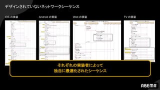 デザインされていないネットワークシーケンス
iOS の実装 Android の実装 Web の実装 TV の実装
それぞれの実装者によって
独自に最適化されたシーケンス
 
