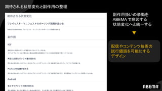 期待される状態変化と副作用の整理
副作用扱いの挙動を
ABEMA で意図する
状態変化へと統一する
配信やコンテンツ技術の
試行錯誤を可能にする
デザイン
 