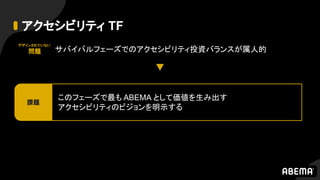 アクセシビリティ TF
サバイバルフェーズでのアクセシビリティ投資バランスが属人的
このフェーズで最も ABEMA として価値を生み出す
アクセシビリティのビジョンを明示する
課題
デザインされていない
問題
 