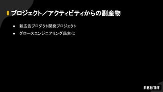 プロジェクト／アクティビティからの副産物
● 新広告プロダクト開発プロジェクト
● グロースエンジニアリング民主化
 