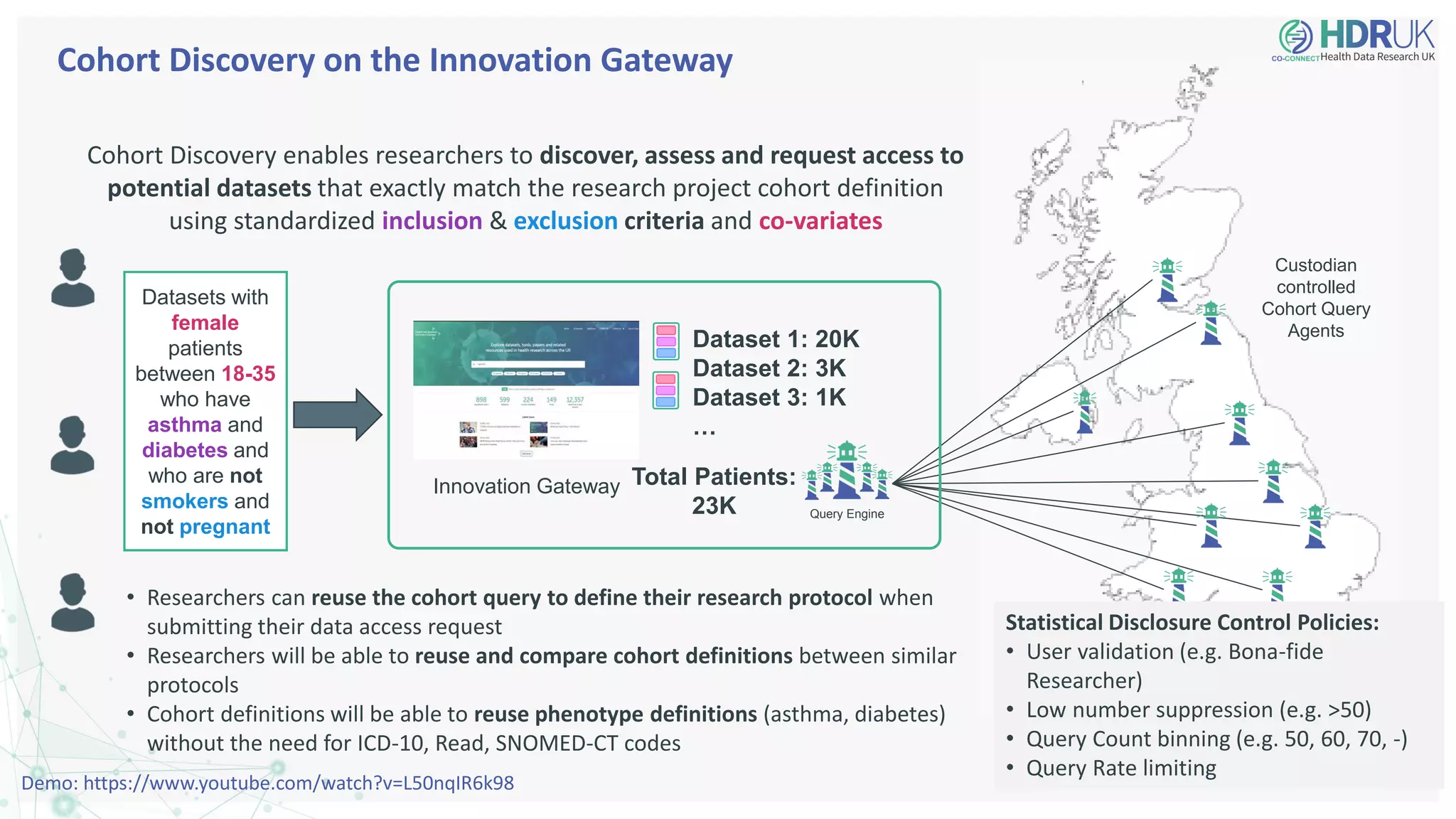 Cohort Discovery on the Innovation Gateway
Co-vars
Inc. Crit
Exc. Crit
Custodian
controlled
Cohort Query
Agents
Statistical Disclosure Control Policies:
• User validation (e.g. Bona-fide
Researcher)
• Low number suppression (e.g. >50)
• Query Count binning (e.g. 50, 60, 70, -)
• Query Rate limiting
• Researchers can reuse the cohort query to define their research protocol when
submitting their data access request
• Researchers will be able to reuse and compare cohort definitions between similar
protocols
• Cohort definitions will be able to reuse phenotype definitions (asthma, diabetes)
without the need for ICD-10, Read, SNOMED-CT codes
Cohort Discovery enables researchers to discover, assess and request access to
potential datasets that exactly match the research project cohort definition
using standardized inclusion & exclusion criteria and co-variates
Datasets with
female
patients
between 18-35
who have
asthma and
diabetes and
who are not
smokers and
not pregnant
Innovation Gateway
Query Engine
Dataset 1: 20K
Dataset 2: 3K
Dataset 3: 1K
…
Total Patients:
23K
Demo: https://www.youtube.com/watch?v=L50nqIR6k98
 