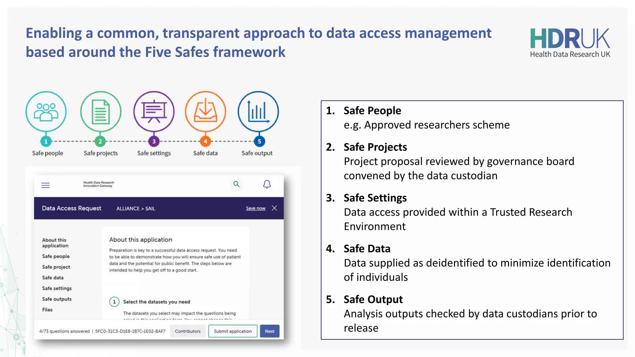 Enabling a common, transparent approach to data access management
based around the Five Safes framework
| 14
1. Safe People
e.g. Approved researchers scheme
2. Safe Projects
Project proposal reviewed by governance board
convened by the data custodian
3. Safe Settings
Data access provided within a Trusted Research
Environment
4. Safe Data
Data supplied as deidentified to minimize identification
of individuals
5. Safe Output
Analysis outputs checked by data custodians prior to
release
 