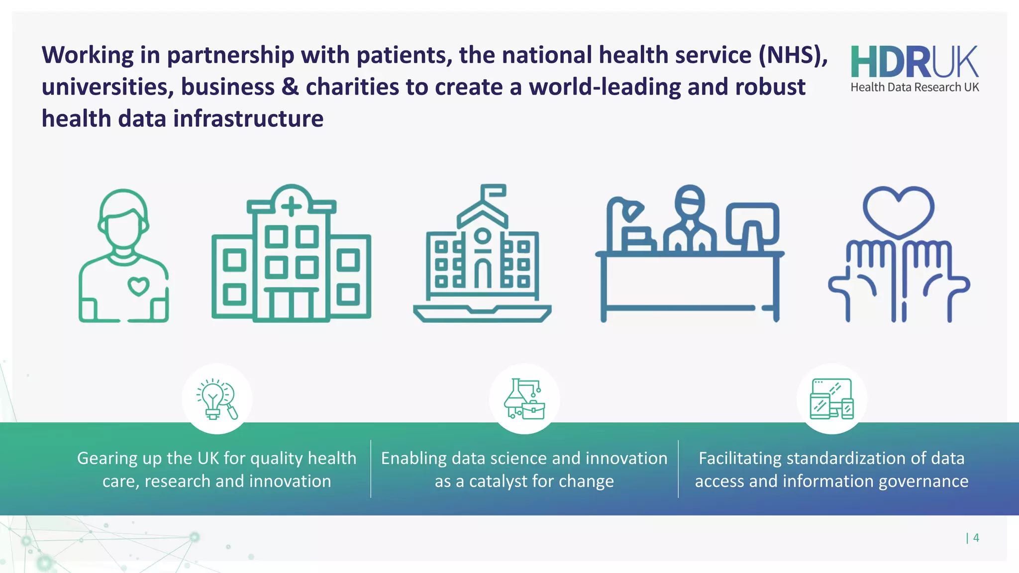 Working in partnership with patients, the national health service (NHS),
universities, business & charities to create a world-leading and robust
health data infrastructure
| 4
Gearing up the UK for quality health
care, research and innovation
Enabling data science and innovation
as a catalyst for change
Facilitating standardization of data
access and information governance
 