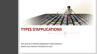 TYPES D’APPLICATIONS


Avec près de 2 milliards d’applications déjà existantes,
pouvez-vous vraiment réinventer la roue?
 