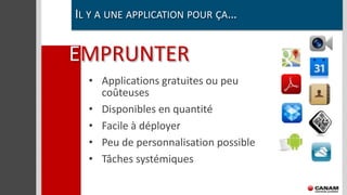 IL Y A UNE APPLICATION POUR ÇA…


EMPRUNTER
  • Applications gratuites ou peu
    coûteuses
  • Disponibles en quantité
  • Facile à déployer
  • Peu de personnalisation possible
  • Tâches systémiques
 