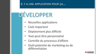 IL Y A UNE APPLICATION POUR ÇA…


DÉVELOPPER
  •   Nouvelles applications
  •   Coût important
  •   Déploiement plus difficile
  •   Tout peut être personnalisé
  •   Contrôle du processus d’affaire
  •   Outil potentiel de marketing ou de
      différentiation
 