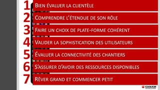 1B IEN ÉVALUER LA CLIENTÈLE

2C OMPRENDRE L’ÉTENDUE DE SON RÔLE

3F AIRE UN CHOIX DE PLATE-FORME COHÉRENT

4V ALIDER LA SOPHISTICATION DES UTILISATEURS

5É VALUER LA CONNECTIVITÉ DES CHANTIERS

6 S’
   ASSURER D’AVOIR DES RESSOURCES DISPONIBLES

7R ÊVER GRAND ET COMMENCER PETIT
 