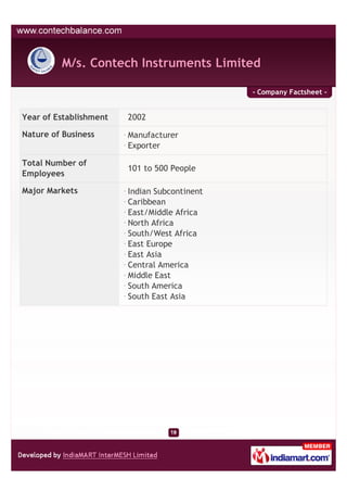 M/s. Contech Instruments Limited

                                              - Company Factsheet -


Year of Establishment   2002

Nature of Business      Manufacturer
                        Exporter

Total Number of
                        101 to 500 People
Employees

Major Markets           Indian Subcontinent
                        Caribbean
                        East/Middle Africa
                        North Africa
                        South/West Africa
                        East Europe
                        East Asia
                        Central America
                        Middle East
                        South America
                        South East Asia
 