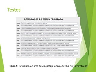 Testes
Figura 6: Resultado de uma busca, pesquisando o termo “Datawarehouse”
 