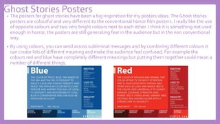 Ghost Stories Posters
• The posters for ghost stories have been a big inspiration for my posters ideas.The Ghost stories
posters are colourful and very different to the conventional horror film posters. I really like the use
of opposite colours and two very bright colours next to each other. I think it is something not used
enough in horror, the posters are still generating fear in the audience but in the non conventional
way.
• By using colours, you can send across subliminal messages and by combining different colours it
can create lots of different meaning and make the audience feel confused. For example the
colours red and blue have completely different meanings but putting them together could mean a
number of different things.
 