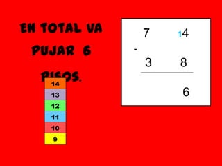 En total va       7   14

 pujar 6      -
                  3   8
  pisos.
   14
    13                6
    12
    11
    10
    9
 