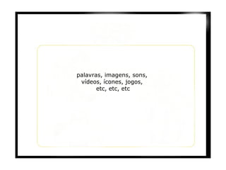 palavras, imagens, sons,  vídeos, ícones, jogos,  etc, etc, etc 