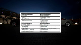 Criação Publicitária