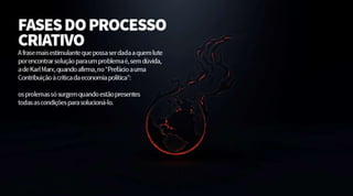 Criação Publicitária