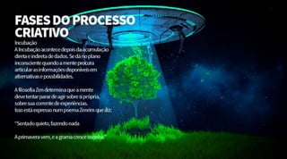 Criação Publicitária