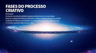 Criação Publicitária