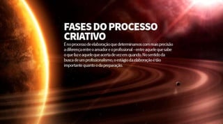 Criação Publicitária