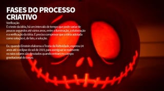 Criação Publicitária