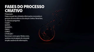 Criação Publicitária