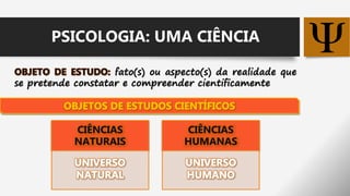 fato(s) ou aspecto(s) da realidade que
se pretende constatar e compreender cientificamente
CIÊNCIAS
NATURAIS
CIÊNCIAS
HUMANAS
PSICOLOGIA: UMA CIÊNCIA
 