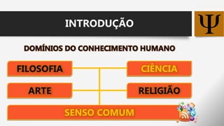 FILOSOFIA CIÊNCIA
RELIGIÃOARTE
SENSO COMUM
INTRODUÇÃO
 