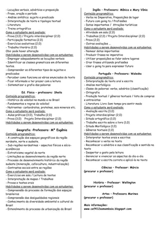 - Locuções verbais, advérbios e preposição                          Inglês – Professora: Mônica e Mary Vânia
- Frase, oração e período                                   Conteúdo programático:
- Análise sintática: sujeito e predicado                    - Verbo no Imperativo, Preposições de lugar
- Interpretação de texto e tipologia textual                - Futuro com going to / Profissões
- Literatura                                                - Datas importantes / Atrações turísticas
- Treino ortográfico                                        Como o estudante será avaliado:
Como o estudante será avaliado:                             - Atividade em sala (2,0)
- Prova (3,0) / Projeto interdisciplinar (2,0)              - Trabalhos (2,0) / Projeto Interdisciplinar (2,0)
- Participação formativa (2,0)                              - Prova (2,0)
- Exercícios avaliativos (2,0)                              - Outras avaliações ...
- Trabalho literário (2,0)                                  Habilidades a serem desenvolvidas com os estudantes:
Obs: pode haver alteração                                   - Nomear datas importantes
Habilidades a serem desenvolvidas com os estudantes:        - Produzir frases no imperativo
- Empregar adequadamente as locuções verbais                - Utilizar proposições ao falar sobre lugares
- Identificar as classes gramaticais em diferentes          - Criar frases utilizando profissões
textos.                                                     - Usar o going to para expressar futuro
- Compreender os diferentes tipos de sujeitos e
predicados                                                              Português – Professora: Waleska
- Perceber como funciona os vários enunciados do texto      Conteúdo programático:
- Ficar informado e ter prazer com a leitura                - Interpretação de texto oral e escrito
- Sistematizar a grafia das palavras                        - Analise morfológica
                                                            - Classe de palavras: verbo, advérbio (classificação)
             Ed. Física – professora: Sheila                - Ortografia
Conteúdo programático:                                      - Produção textual / gêneros textuais / lista de compras
- Histórico do voleibol no mundo e no Brasil                e entrevistas
- Fundamentos e regras do voleibol                          - Literatura: Livro Sem tempo pra sentir medo
- Nutrientes- carboidratos, proteínas, sais minerais etc.   Como o estudante será avaliado:
Como o estudante será avaliado:                             - Avaliação escrita (3,0)
- Aulas práticas (3,0), Trabalho (2,0)                      - Projeto interdisciplinar (2,0)
- Prova (3,0) Projeto Interdisciplinar (2,0)                - Ditado ortográfico (1,0)
Habilidades a serem desenvolvidas com os estudantes:        - Trabalho escrito sobre o livro (1,0)
                                                            - Ditado Morfológico (1,0)
        Geografia –Professora: Mª Eugênia                   - Gêneros textuais (1,0)
Conteúdo programático:                                      Habilidades a serem desenvolvidas com os estudantes:
- A construção dos espaços geográficos da região            - Interpretar textos orais e escritos
nordeste, norte e sudeste.                                  - Reconhecer o verbo no texto
- Sub-regiões nordestinas – aspectos físicos e sócio-       - Reconhecer o advérbio e sua classificação e sentido no
econômicos                                                  texto
- Extrativismo vegetal do norte                             - Despertar o gosto pela leitura
- Limitações ao desenvolvimento da região norte             - Gerenciar e vivenciar os aspectos do dia-a-dia
- Processo de desenvolvimento histórico da região           - Reconhecer a escrita correta e aplicá-la no texto
sudeste (mineração, cafeicultura, industrialização)
- Contrastes sociais entre as regiões                                    Ciências – Professor: Márcio
Como o estudante será avaliado:                             (procurar o professor)
- Exercícios em sala / Leitura de textos
- Interpretação de mapas / Trabalhos
- Provas e testes orais                                            História – Professor: Wellington
Habilidades a serem desenvolvidas com os estudantes:        (procurar o professor)
- Compreensão do processo de formação dos espaços
brasileiros                                                               Artes – Professora Marines
- Compreensão das desigualdades regionais                   (procurar o professor)
- Conhecimento da diversidade ambiental e cultural do
Brasil                                                      Mais informações:
- Entendimento do processo de urbanização do Brasil         www.cef412samambaia.blogspot.com
 