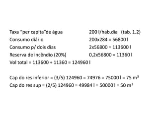 Taxa “per capita”de água 200 l/hab.dia (tab. 1.2)
Consumo diário 200x284 = 56800 l
Consumo p/ dois dias 2x56800 = 113600 l
Reserva de incêndio (20%) 0,2x56800 = 11360 l
Vol total = 113600 + 11360 = 124960 l
Cap do res inferior = (3/5) 124960 = 74976 = 75000 l = 75 m3
Cap do res sup = (2/5) 124960 = 49984 l = 50000 l = 50 m3
 
