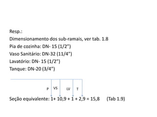 Resp.:
Dimensionamento dos sub-ramais, ver tab. 1.8
Pia de cozinha: DN- 15 (1/2”)
Vaso Sanitário: DN-32 (11/4”)
Lavatório: DN- 15 (1/2”)
Tanque: DN-20 (3/4”)
Seção equivalente: 1+ 10,9 + 1 + 2,9 = 15,8 (Tab 1.9)
P VS LV T
 