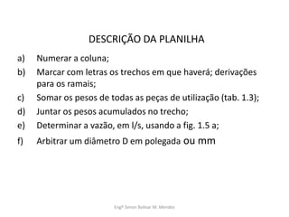 DESCRIÇÃO DA PLANILHA
a) Numerar a coluna;
b) Marcar com letras os trechos em que haverá; derivações
para os ramais;
c) Somar os pesos de todas as peças de utilização (tab. 1.3);
d) Juntar os pesos acumulados no trecho;
e) Determinar a vazão, em l/s, usando a fig. 1.5 a;
f) Arbitrar um diâmetro D em polegada ou mm
Engº Simon Bolivar M. Mendes
 