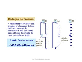 Engº Simon Bolivar M. Mendes
 