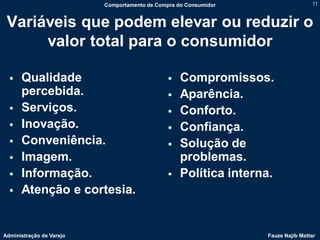 Comportamento de Compra do Consumidor                   11



 Variáveis que podem elevar ou reduzir o
      valor total para o consumidor

     Qualidade                                   Compromissos.
      percebida.                                  Aparência.
     Serviços.                                   Conforto.
     Inovação.                                   Confiança.
     Conveniência.                               Solução de
     Imagem.                                      problemas.
     Informação.                                 Política interna.
     Atenção e cortesia.


Administração de Varejo                                           Fauze Najib Mattar
 
