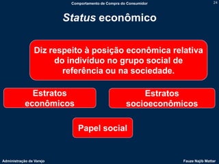 Comportamento de Compra do Consumidor                   24



                          Status econômico

                 Diz respeito à posição econômica relativa
                      do indivíduo no grupo social de
                        referência ou na sociedade.

              Estratos                                   Estratos
            econômicos                               socioeconômicos

                              Papel social


Administração de Varejo                                            Fauze Najib Mattar
 
