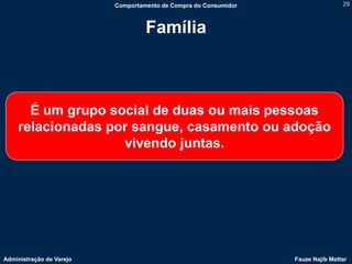 Comportamento de Compra do Consumidor                   29



                                   Família



      É um grupo social de duas ou mais pessoas
    relacionadas por sangue, casamento ou adoção
                   vivendo juntas.




Administração de Varejo                                           Fauze Najib Mattar
 