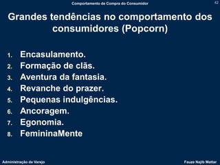Comportamento de Compra do Consumidor                   42



   Grandes tendências no comportamento dos
            consumidores (Popcorn)

  1.     Encasulamento.
  2.     Formação de clãs.
  3.     Aventura da fantasia.
  4.     Revanche do prazer.
  5.     Pequenas indulgências.
  6.     Ancoragem.
  7.     Egonomia.
  8.     FemininaMente


Administração de Varejo                                           Fauze Najib Mattar
 