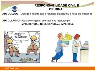 Prof.: Paulo Luiz
P L S E G
RESPONSABILIDADE CIVIL E
CRIMINAL
ATO DOLOSO – Quando o agente quis o resultado ou assumiu o risco de produzi-lo
ATO CULPOSO – Quando o agente deu causa ao resultado por:
IMPRUDÊNCIA – NEGLIGÊNCIA ou IMPERICIA.
 