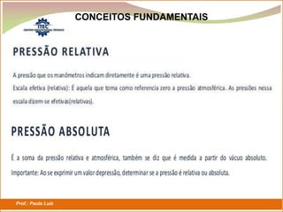 Prof.: Paulo Luiz
P L S E G
CONCEITOS FUNDAMENTAIS
 