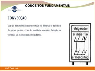 Prof.: Paulo Luiz
P L S E G
CONCEITOS FUNDAMENTAIS
 