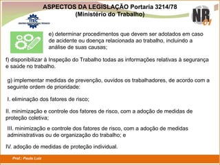 Prof.: Paulo Luiz
P L S E G
e) determinar procedimentos que devem ser adotados em caso
de acidente ou doença relacionada ao trabalho, incluindo a
análise de suas causas;
f) disponibilizar à Inspeção do Trabalho todas as informações relativas à segurança
e saúde no trabalho.
g) implementar medidas de prevenção, ouvidos os trabalhadores, de acordo com a
seguinte ordem de prioridade:
I. eliminação dos fatores de risco;
II. minimização e controle dos fatores de risco, com a adoção de medidas de
proteção coletiva;
III. minimização e controle dos fatores de risco, com a adoção de medidas
administrativas ou de organização do trabalho; e
IV. adoção de medidas de proteção individual.
ASPECTOS DA LEGISLAÇÃO Portaria 3214/78
(Ministério do Trabalho)
 