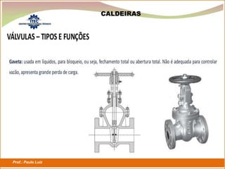 Prof.: Paulo Luiz
P L S E G
CALDEIRAS
 