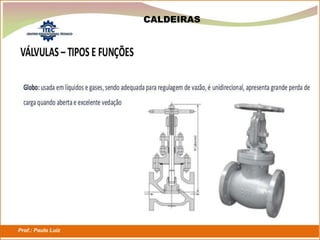 Prof.: Paulo Luiz
P L S E G
CALDEIRAS
 